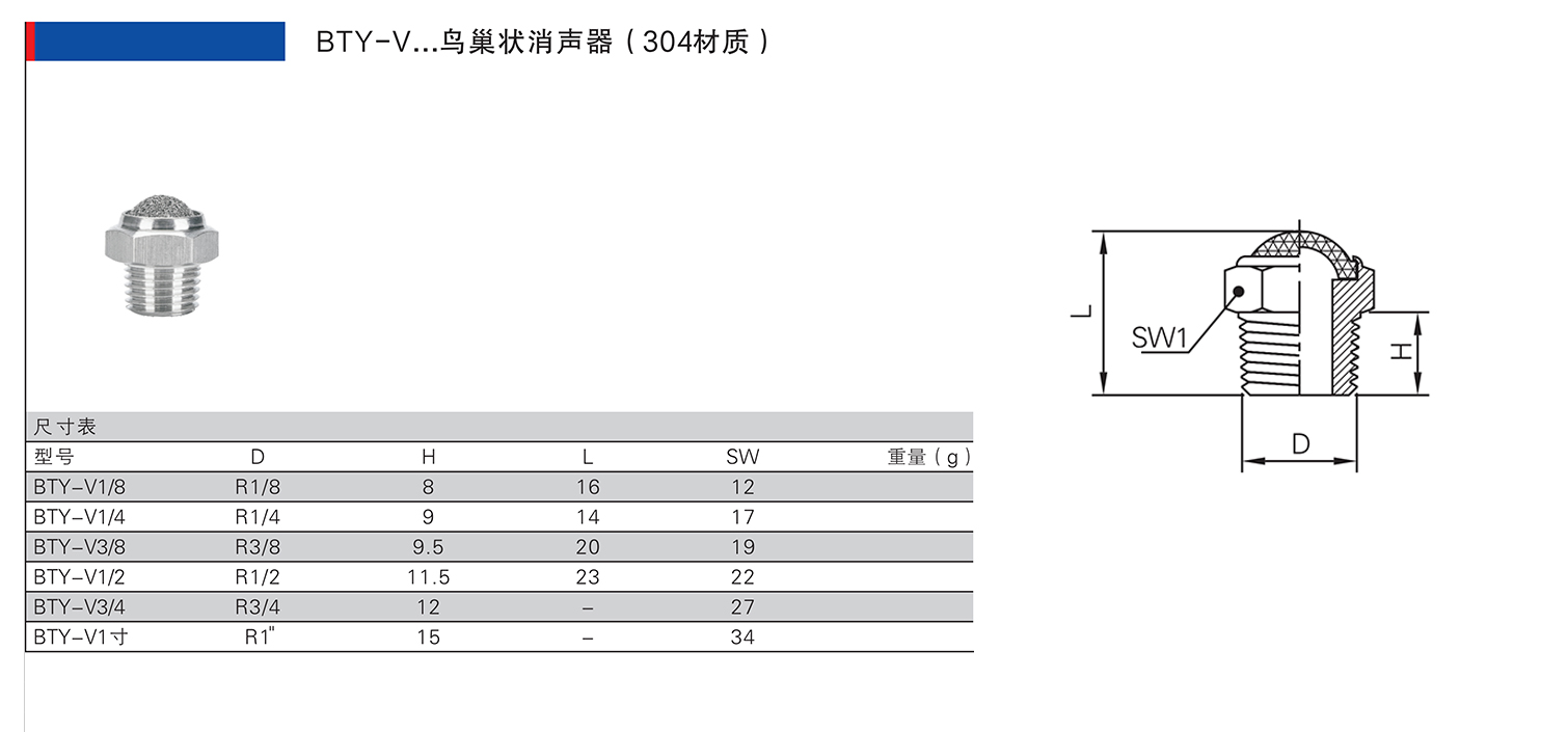 BTY-V鳥巢狀消聲器.jpg